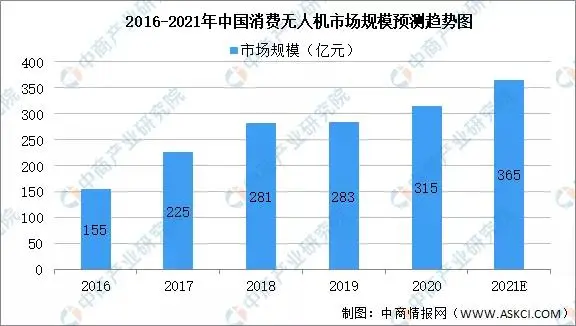線束測試儀應(yīng)用