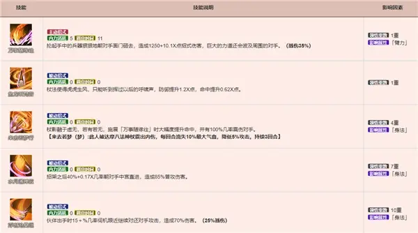 烟雨江湖达摩八法神禅杖怎么获得,烟雨江湖达摩八法神禅杖,达摩八法神禅杖