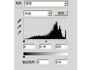 輕松幾步教你調(diào)出日系范兒經(jīng)典白青色_ps教程論壇 輕松幾步教你調(diào)出日系范兒經(jīng)典白青色