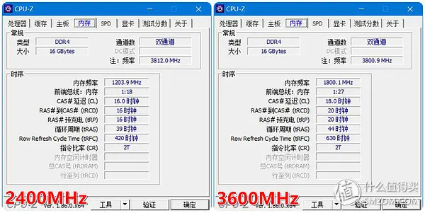 高頻內(nèi)存對(duì)性能提升幾何：十銓 王者之劍 RGB 3600MHz 電競(jìng)內(nèi)存測(cè)評(píng)體驗(yàn)