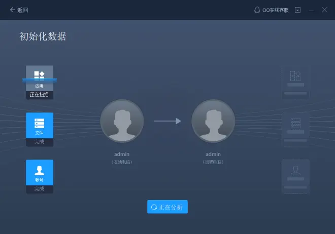 選擇要傳輸的內容1