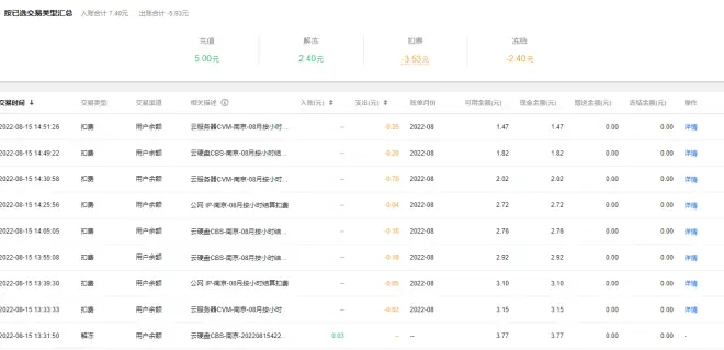 QFusion數(shù)據(jù)庫試用領(lǐng)150元京東E卡 19 528706e46e4454235 1 post | QFusion數(shù)據(jù)庫試用領(lǐng)150元京東E卡