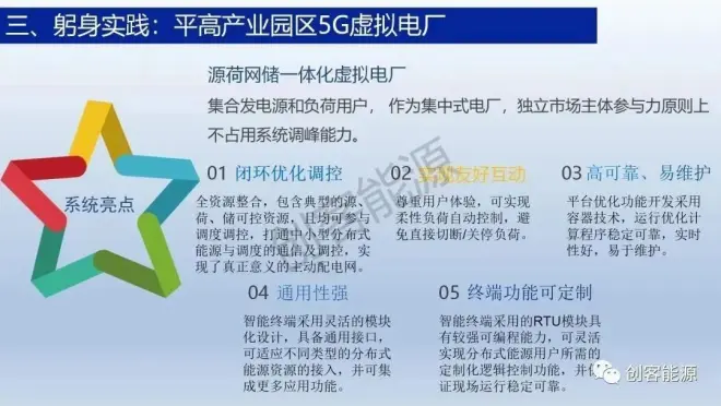 (平高集团)虚拟电厂在园区新型电力系统中的实践和思考2023.3.30_21.jpg 图片