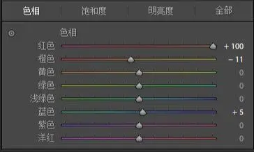 Photoshop結合LR制作質感冷色的城市照片(6)