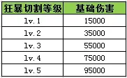 彩虹51星变官网