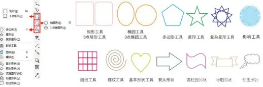 CorelDRAW 2022零售版破解版基礎圖形1