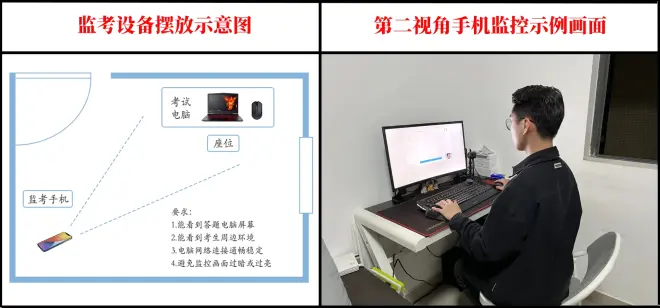 双机位示意图.png 双机位示意图.png