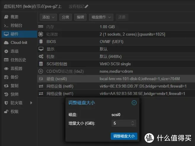 第一篇:GMK极摩客G2搭建PVE虚拟化平台,实现All In One基础部署
