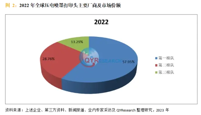 2022nian-quan-qiu-ya-dian-pen-mo-da-yin-tou-zhu-yao-chang-shang-ji-shi-chang-fen-e.png (45 KB)