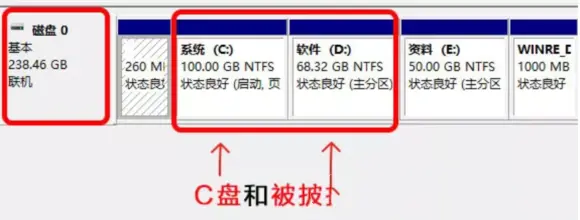 Win11給C盤擴容的方法