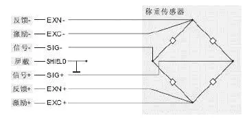 称重传感器六线制接线图