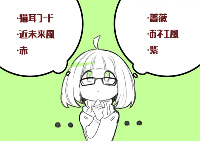 人物角色設(shè)計(jì)中要考慮的4個(gè)步驟！