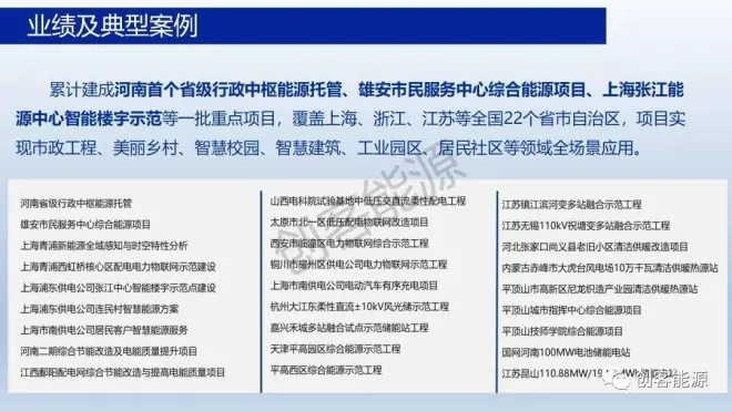 (平高集团)虚拟电厂在园区新型电力系统中的实践和思考2023.3.30_29.jpg 图片