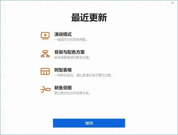 xmind2021永久专业激活版[macos下专业的思维导图软件]