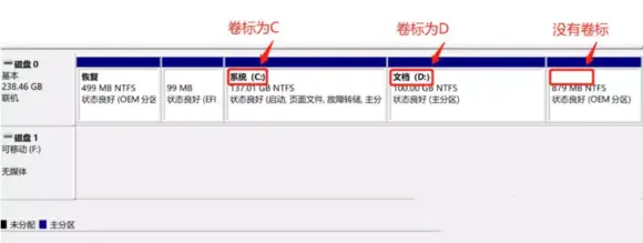 Win11給C盤擴容的方法