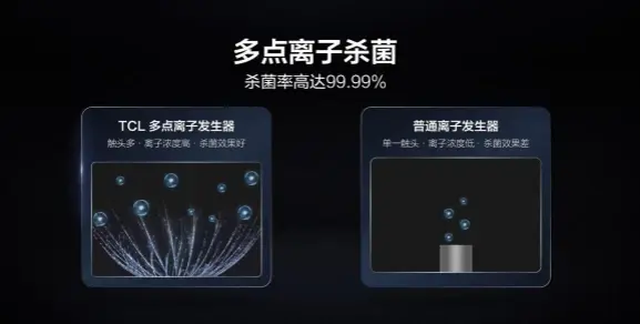 超强质价比破壁嵌入式冰箱 TCL发布456L超薄零嵌冰箱T9