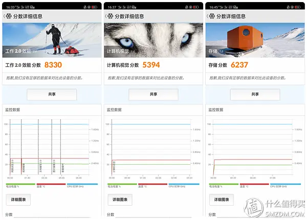 #全民分享季#后全面屏?xí)r代的誠意之作，OPPO R17測評體驗(yàn)