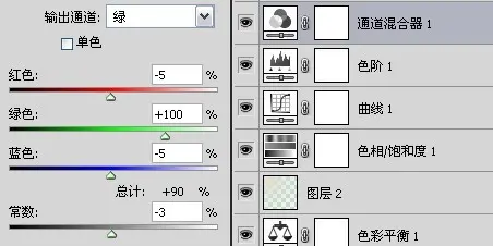 輕松幾步教你調(diào)出日系范兒經(jīng)典白青色_ps教程論壇 輕松幾步教你調(diào)出日系范兒經(jīng)典白青色