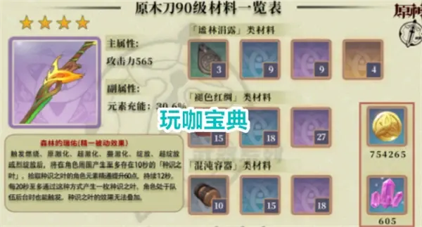 班尼特武器