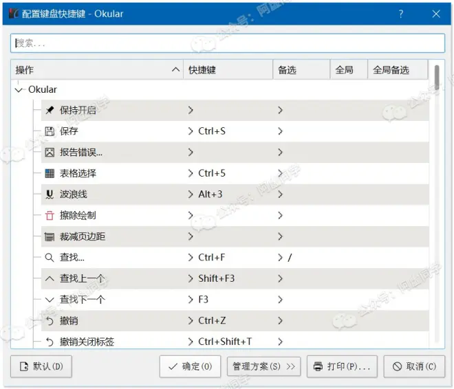 ▲鍵盤快捷鍵配置界面