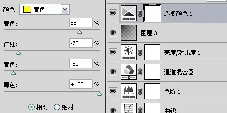 輕松幾步教你調(diào)出日系范兒經(jīng)典白青色_ps教程論壇 輕松幾步教你調(diào)出日系范兒經(jīng)典白青色