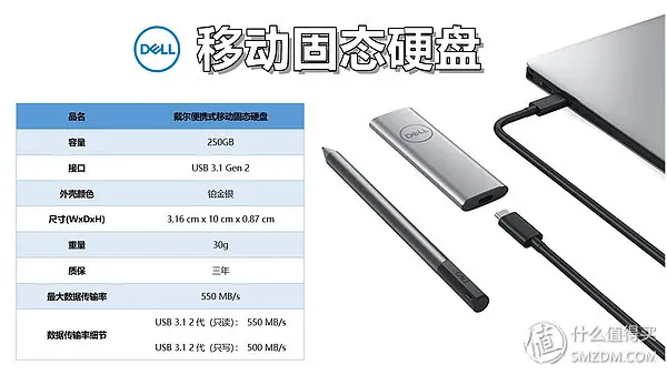 高效移動生產(chǎn)力工具：Dell 便攜式移動固態(tài)硬盤（250GB）快速上手