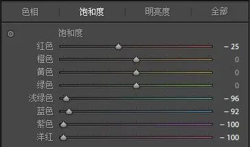 Photoshop結合LR制作質感冷色的城市照片(7)