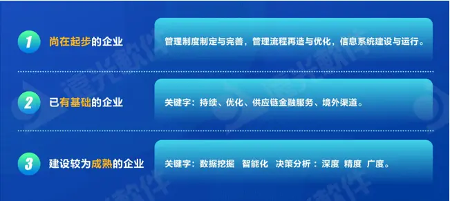 《中國會計報》數(shù)字賦能司庫 重塑管理價值