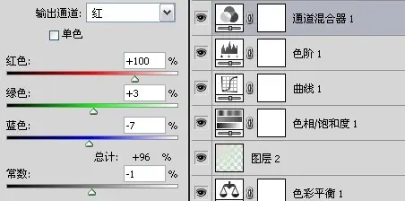 輕松幾步教你調(diào)出日系范兒經(jīng)典白青色_ps教程論壇 輕松幾步教你調(diào)出日系范兒經(jīng)典白青色